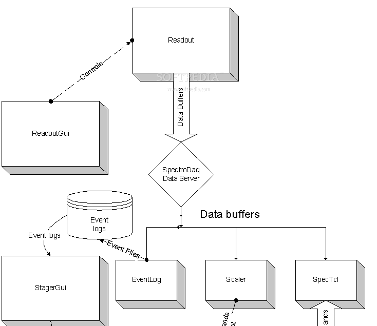 【data_acquisition】什么意思_英语data_acquisition