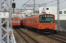大阪环状线通勤电车 右：201系 / 左：103系