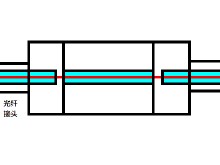 直连式光纤耦合器 直连式光纤耦合器