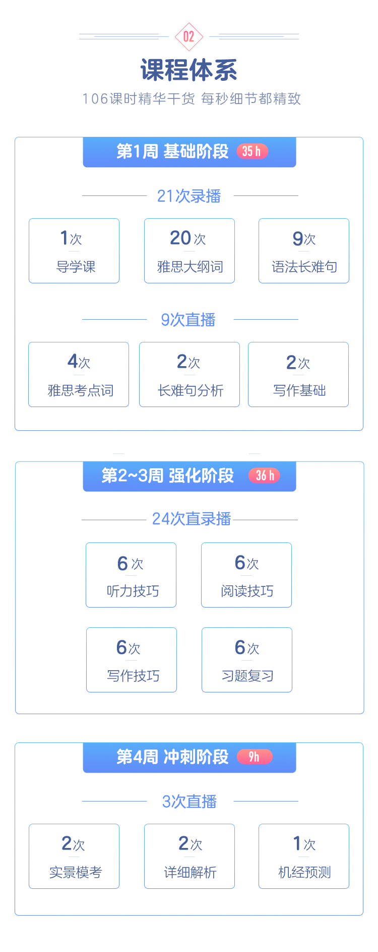 2-课程体系.png