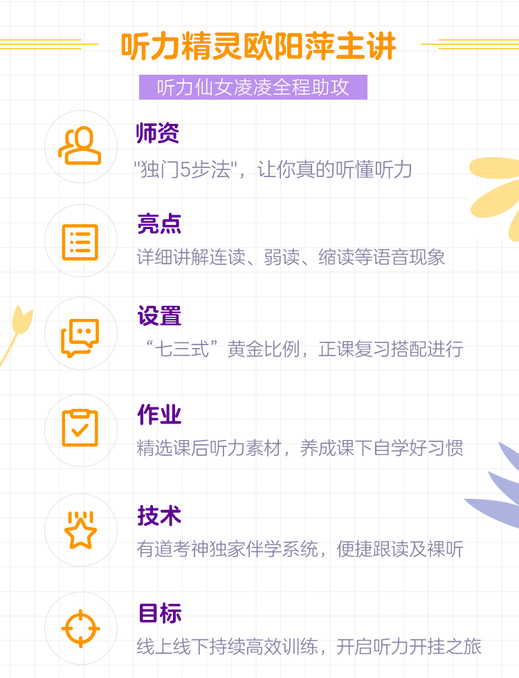 详情页2-四级五重服务.png
