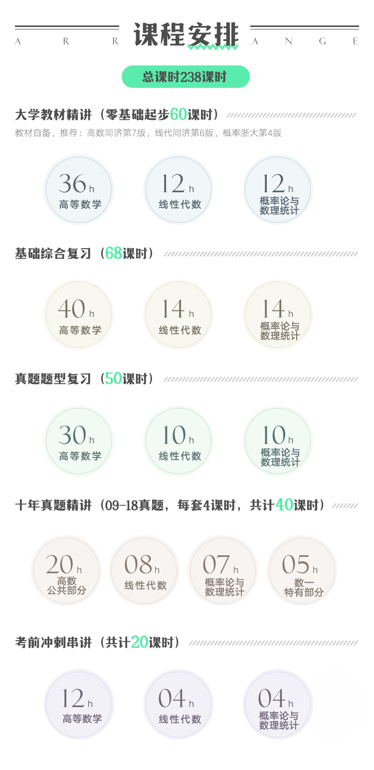 数学－课程安排.png